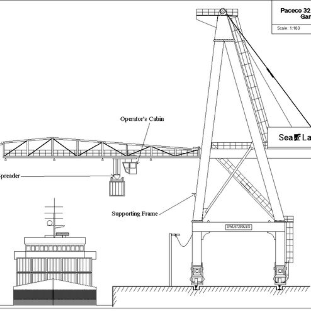 Gantry Structure for Substations